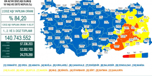 CORONAVİRÜS TABLOSUNDA BUGÜN (23 OCAK 2022)