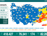 CORONAVİRÜS TABLOSUNDA BUGÜN (25 OCAK 2022)