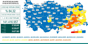 CORONAVİRÜS TABLOSUNDA BUGÜN (27 OCAK 2022)