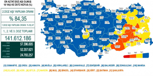 CORONAVİRÜS TABLOSUNDA BUGÜN (28 OCAK 2022)