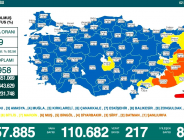 CORONAVİRÜS TABLOSUNDA BUGÜN (02 ŞUBAT 2022)