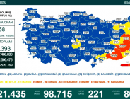 CORONAVİRÜS TABLOSUNDA BUGÜN (05 ŞUBAT 2022)