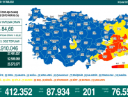 CORONAVİRÜS TABLOSUNDA BUGÜN (06 ŞUBAT 2022)