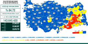 CORONAVİRÜS TABLOSUNDA BUGÜN (10 ŞUBAT 2022)