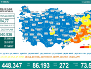 CORONAVİRÜS TABLOSUNDA BUGÜN (12 ŞUBAT 2022)