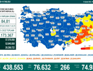 CORONAVİRÜS TABLOSUNDA BUGÜN (14 ŞUBAT 2022)