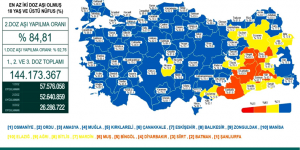 CORONAVİRÜS TABLOSUNDA BUGÜN (14 ŞUBAT 2022)