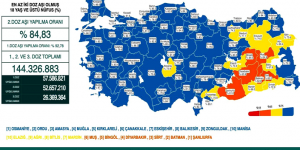 CORONAVİRÜS TABLOSUNDA BUGÜN (15 ŞUBAT 2022)