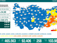 CORONAVİRÜS TABLOSUNDA BUGÜN (17 ŞUBAT 2022)