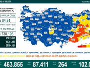 CORONAVİRÜS TABLOSUNDA BUGÜN (18 ŞUBAT 2022)