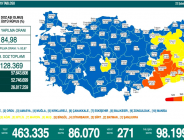 CORONAVİRÜS TABLOSUNDA BUGÜN (22 ŞUBAT 2022)