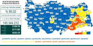 CORONAVİRÜS TABLOSUNDA BUGÜN (24 ŞUBAT 2022)