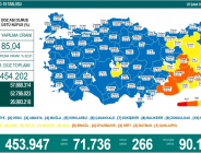 CORONAVİRÜS TABLOSUNDA BUGÜN (25 ŞUBAT 2022)