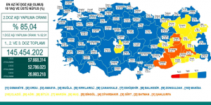 CORONAVİRÜS TABLOSUNDA BUGÜN (25 ŞUBAT 2022)