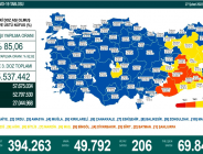 CORONAVİRÜS TABLOSUNDA BUGÜN (27 ŞUBAT 2022)