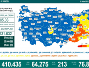 CORONAVİRÜS TABLOSUNDA BUGÜN (28 ŞUBAT 2022)