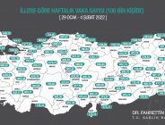 İLLERE GÖRE HAFTALIK VAKA HARİTASI AÇIKLANDI:  En yüksek artış Samsun’da yaşandı