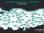 İLLERE GÖRE HAFTALIK VAKA SAYISI AÇIKLANDI Covid-19 vakalarının 100.000 kişide 200’den fazla görüldüğü il sayısı 74’e yükseldi