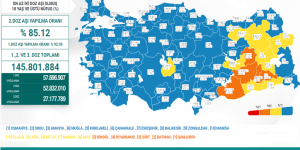 CORONAVİRÜS TABLOSUNDA BUGÜN (02 MART 2022)