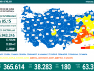 CORONAVİRÜS TABLOSUNDA BUGÜN (04 MART 2022)