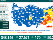 CORONAVİRÜS TABLOSUNDA BUGÜN (06 MART 2022)