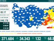 CORONAVİRÜS TABLOSUNDA BUGÜN (07 MART 2022)