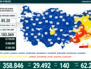 CORONAVİRÜS TABLOSUNDA BUGÜN (10 MART 2022)