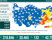 CORONAVİRÜS TABLOSUNDA BUGÜN (12 MART 2022)