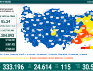 CORONAVİRÜS TABLOSUNDA BUGÜN (15 MART 2022)