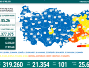 CORONAVİRÜS TABLOSUNDA BUGÜN (17 MART 2022)