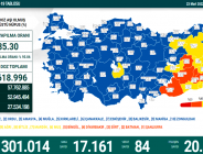 CORONAVİRÜS TABLOSUNDA BUGÜN (23 MART 2022)
