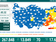 CORONAVİRÜS TABLOSUNDA BUGÜN (26 MART 2022)