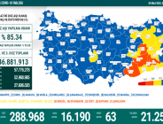 CORONAVİRÜS TABLOSUNDA BUGÜN (29 MART 2022)