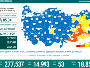 CORONAVİRÜS TABLOSUNDA BUGÜN (30 MART 2022)