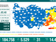 CORONAVİRÜS TABLOSUNDA BUGÜN (13 NİSAN 2022)