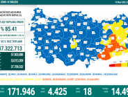 CORONAVİRÜS TABLOSUNDA BUGÜN (15 NİSAN 2022)