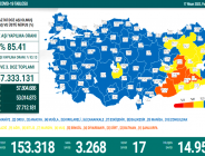 CORONAVİRÜS TABLOSUNDA BUGÜN (17 NİSAN 2022)