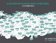 LLERE GÖRE HAFTALIK VAKA SAYILARI AÇIKLANDI | Covid-19 vakaları üç büyük ilde azaldı