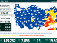 CORONAVİRÜS TABLOSUNDA BUGÜN (22 NİSAN 2022)