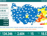 CORONAVİRÜS TABLOSUNDA BUGÜN (25 NİSAN 2022)