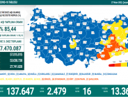 CORONAVİRÜS TABLOSUNDA BUGÜN (27 NİSAN 2022)