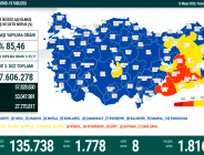 CORONAVİRÜS TABLOSUNDA BUGÜN (12 MAYIS 2022)