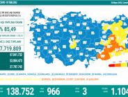 CORONAVİRÜS TABLOSUNDA BUGÜN (28 MAYIS 2022)