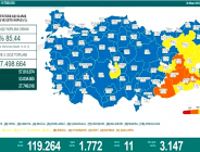 CORONAVİRÜS TABLOSUNDA BUGÜN (30 NİSAN 2022)