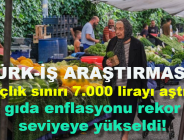 TÜRK-İŞ ARAŞTIRMASI: Açlık sınırı 7.000 lirayı aştı, gıda enflasyonu rekor seviyeye yükseldi!