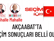 AKÇAABAT’TA SEÇİM SONUÇLARI BELLİ OLDU