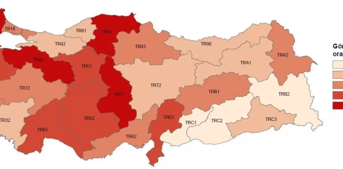 TRABZON’UN YOKSULLUK ORANI BELLİ OLDU!